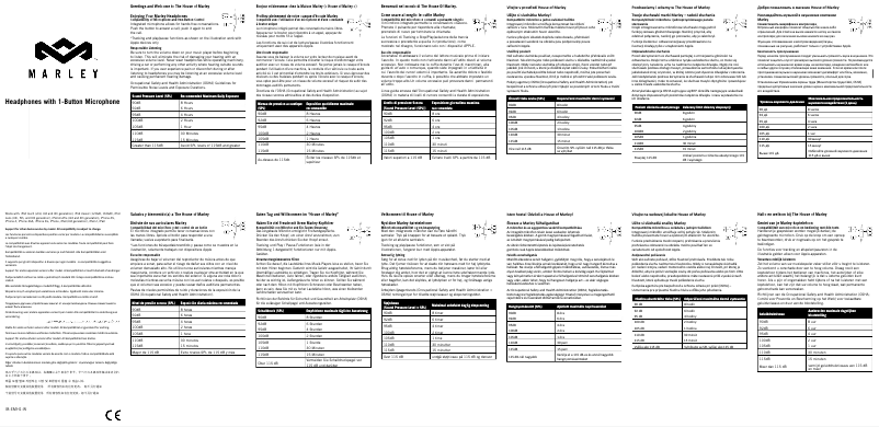 Image de la première page du manuel de l'appareil Harambe 1 Button Mic EM-JH041