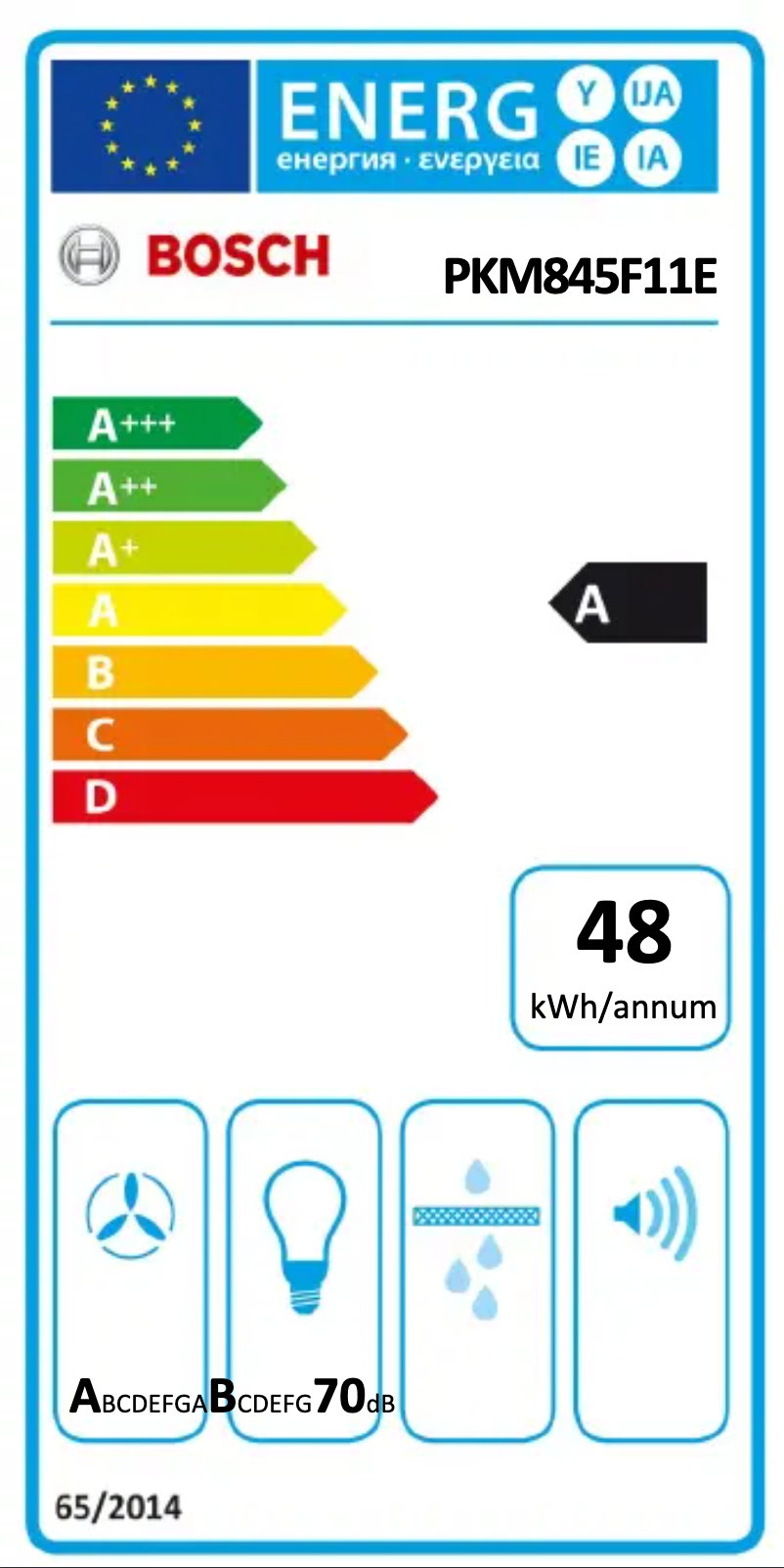 Image de la première page du manuel de l'appareil PKM845F11E