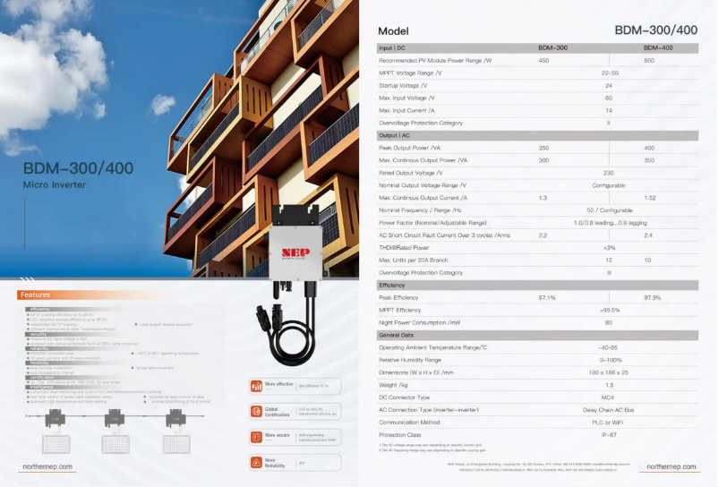 Image de la première page du manuel de l'appareil BDM-300