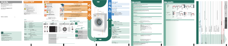 Page n°1 - Manuel utilisateur Bosch WAS32481FF