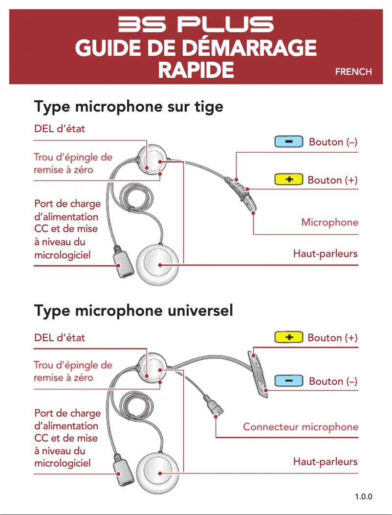 Page 1 de la notice Guide de démarrage rapide Sena 3S Plus Boom