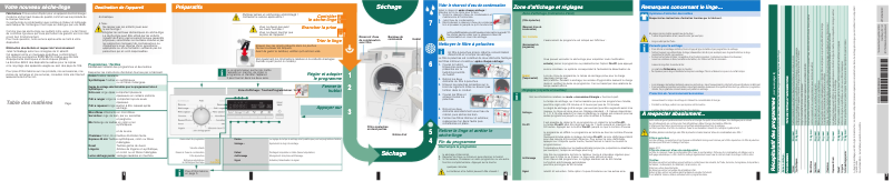 Image de la première page du manuel de l'appareil WT46W490FF