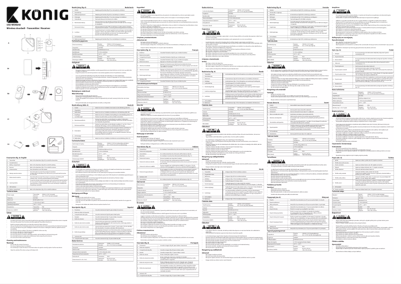 Página 1 del manual Manual de usuario Konig SAS-WDB202