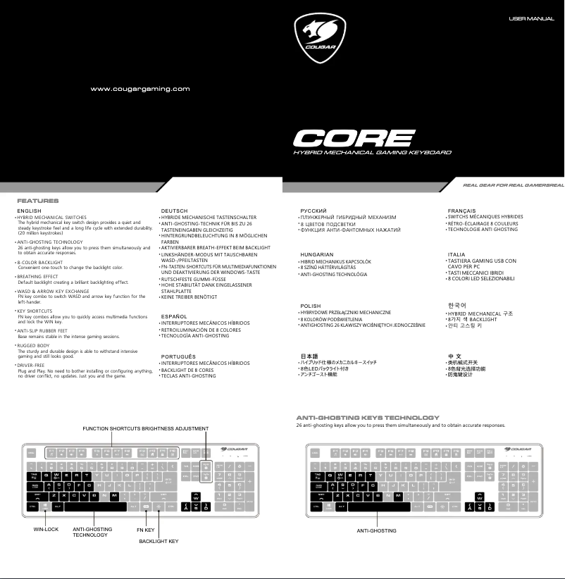 Image de la première page du manuel de l'appareil Core