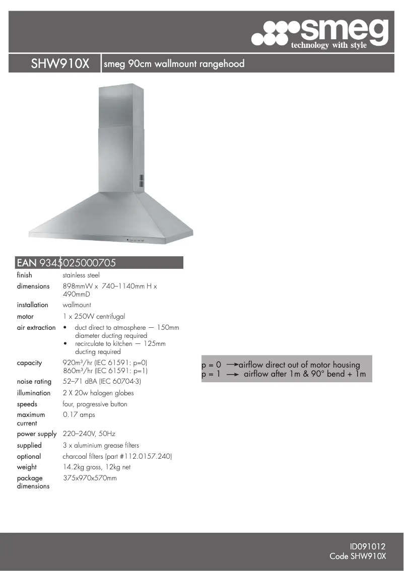 Page 1 de la notice Fiche technique Smeg SHW910X