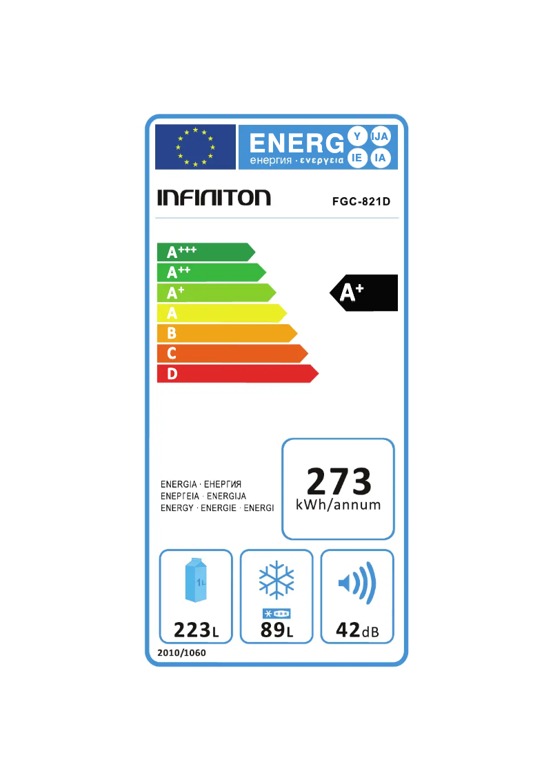 Page n°1 - Label énergétique Infiniton FGC-821D