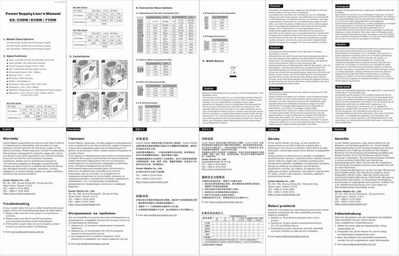 Página 1 del manual Manual de usuario Cooler Master GX-650W