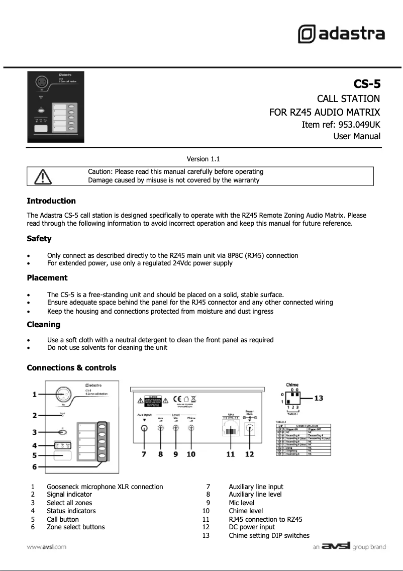 Página 1 del manual Manual de usuario Adastra CS-5