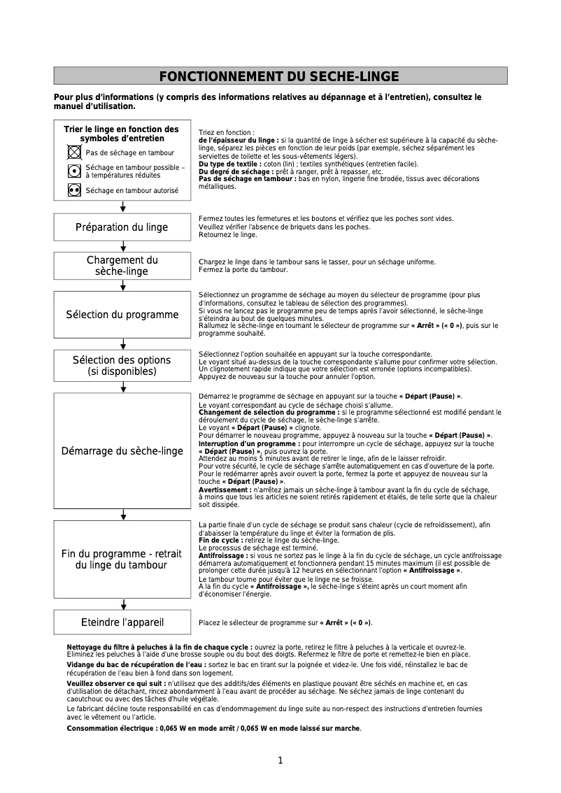 Page 1 de la notice Manuel utilisateur Laden AMB 6800