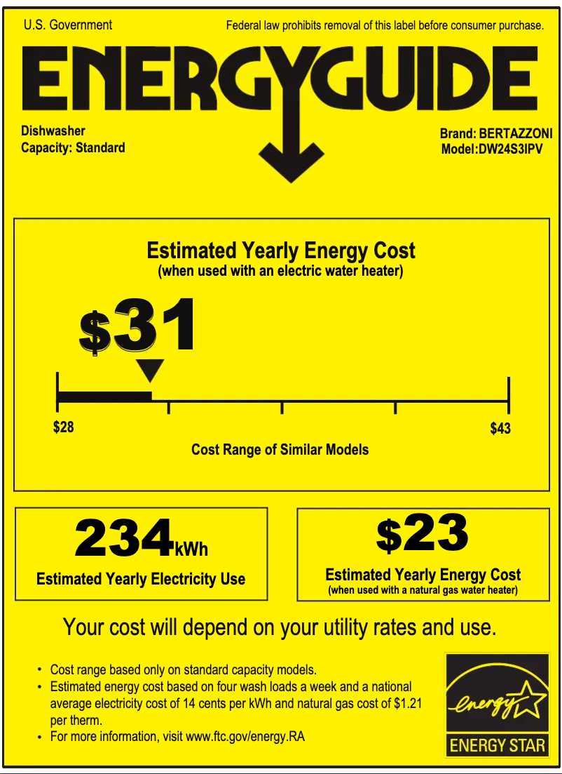 Page 1 de la notice Label énergétique Bertazzoni DW24S3IPV