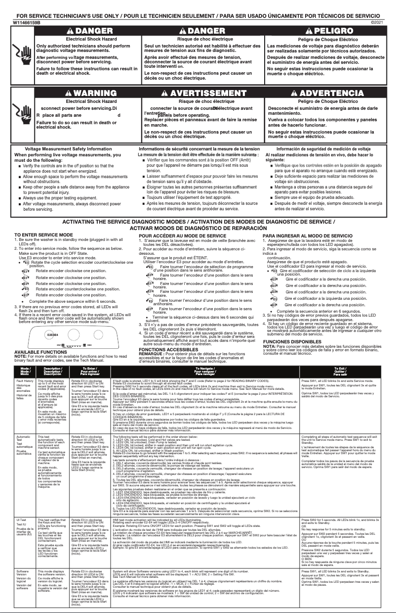 Page 1 de la notice Fiche technique Maytag MVW4505MW