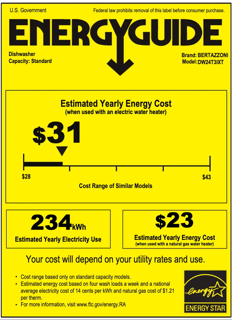 Image de la première page du manuel de l'appareil DW24T3IXT
