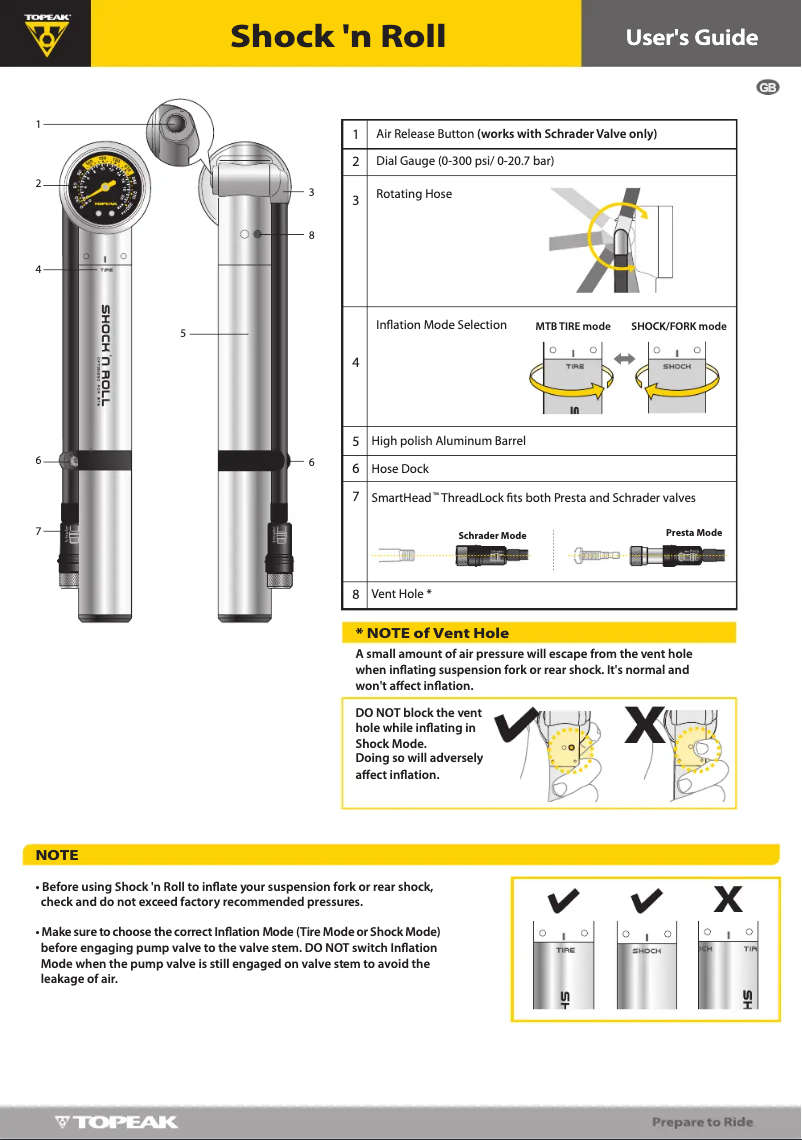 Image de la première page du manuel de l'appareil Shock'n'Roll