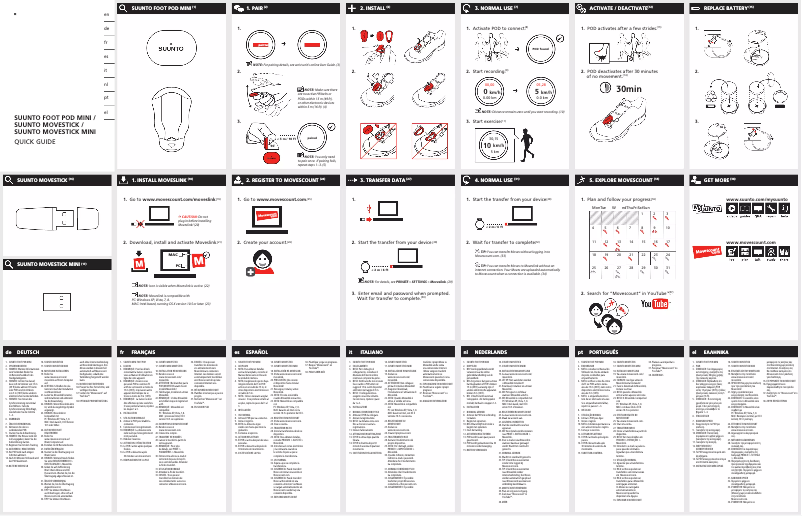 Page 1 de la notice Manuel utilisateur Suunto Movestick