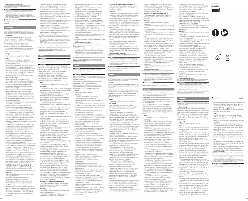 Page n°1 - Manuel utilisateur Philips PowerLife GC2992