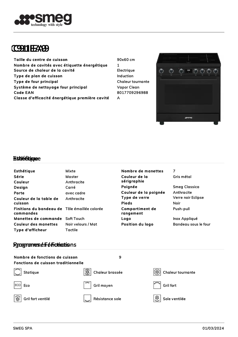 Page 1 de la notice Fiche technique Smeg C91IEA9