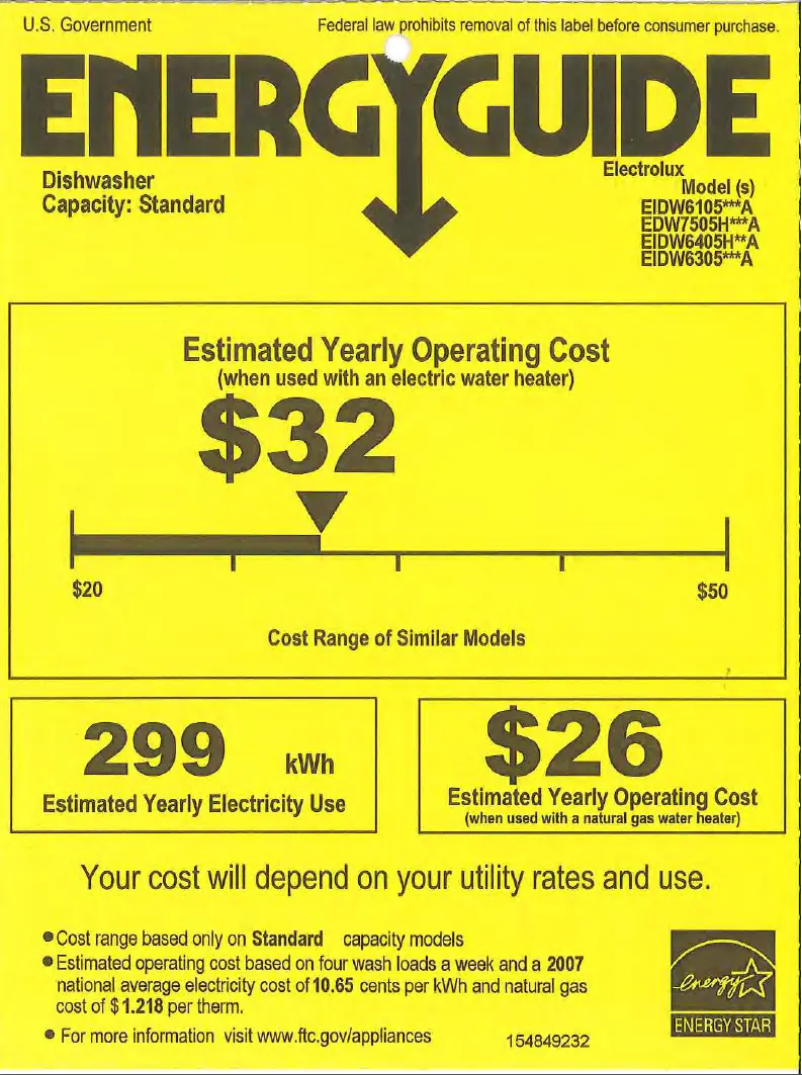 Página 1 del manual Etiqueta energética Electrolux EDW5505EPS