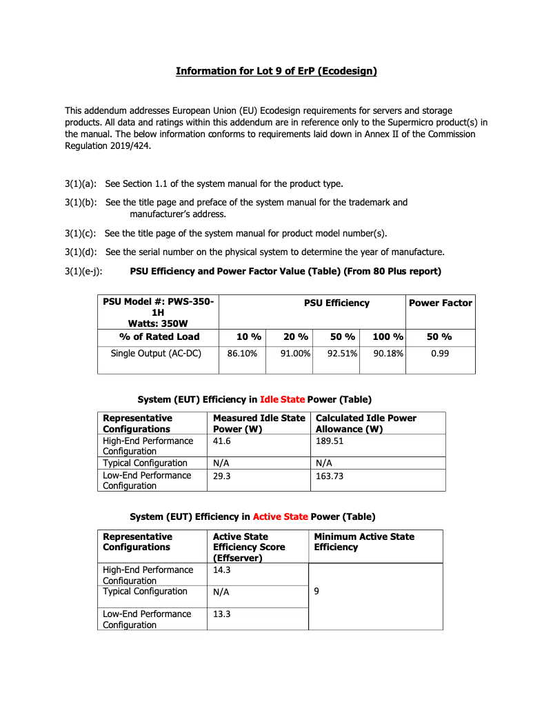 Page 1 de la notice Manuel utilisateur Supermicro SuperServer 5019S-M