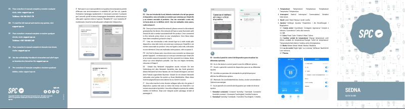 Page 1 de la notice Manuel utilisateur SPC Sedna