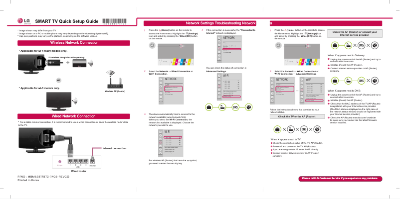 Page 1 de la notice Guide d'installation LG 65LB7500