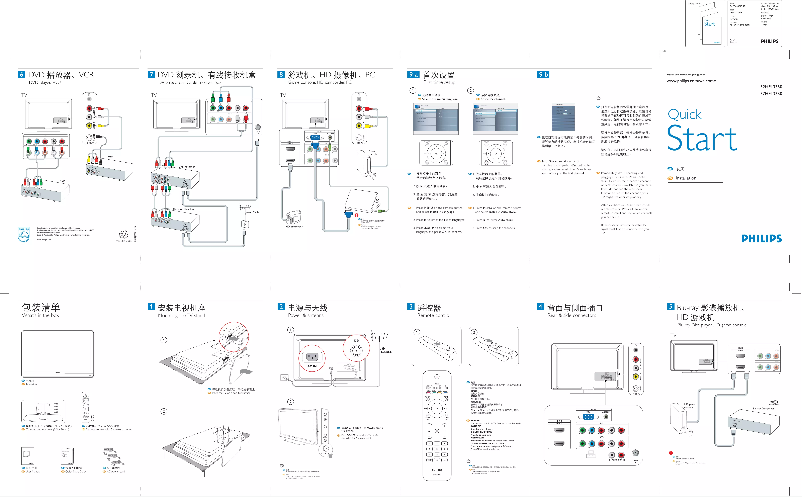 First page image of the manual for 32HFL3330