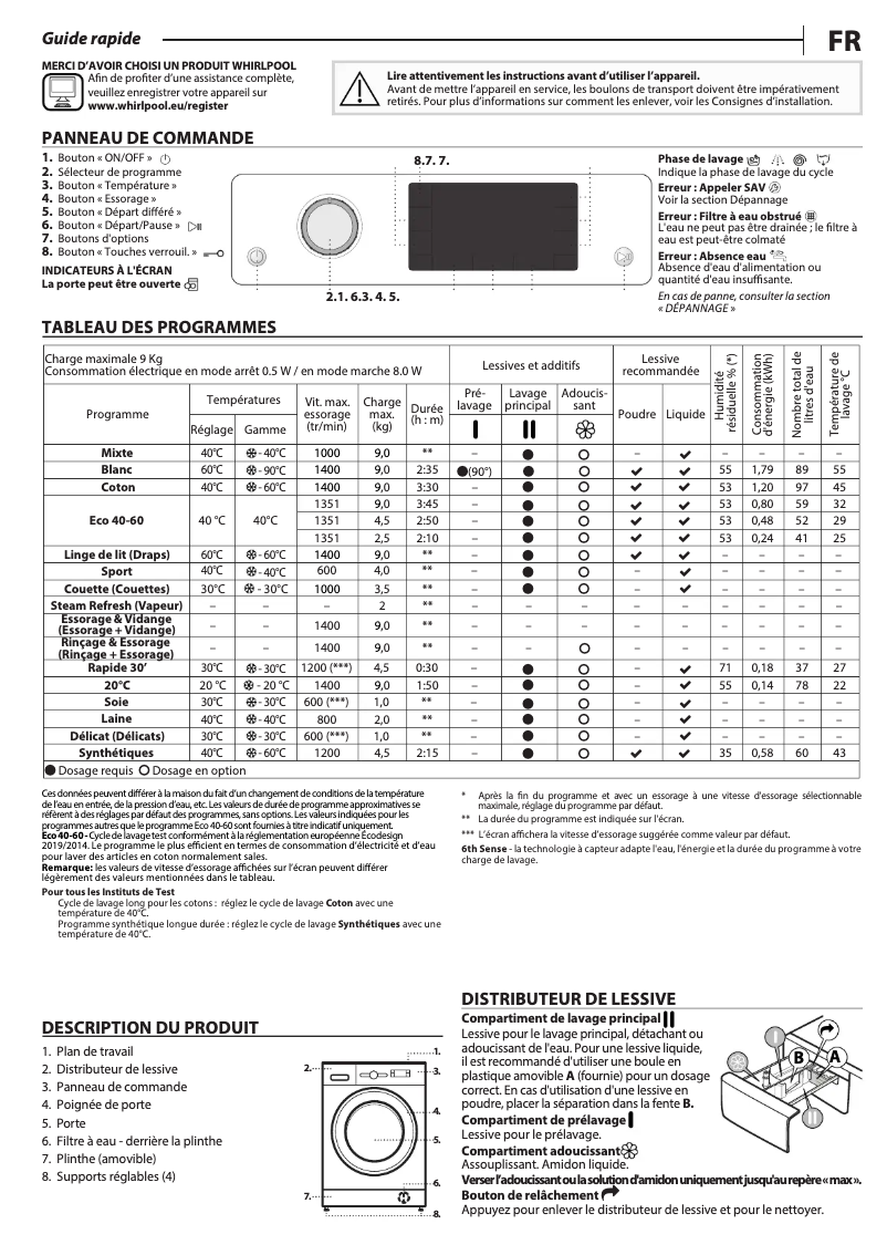 Page 1 de la notice Manuel d'utilisation et d'entretien Whirlpool FFD 9469E BV BE