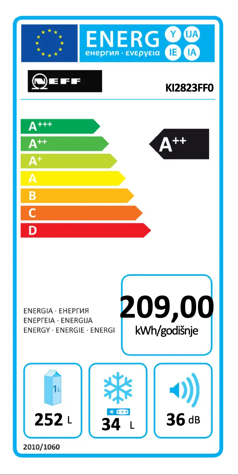 Page n°1 - Label énergétique Neff KI2823FF0