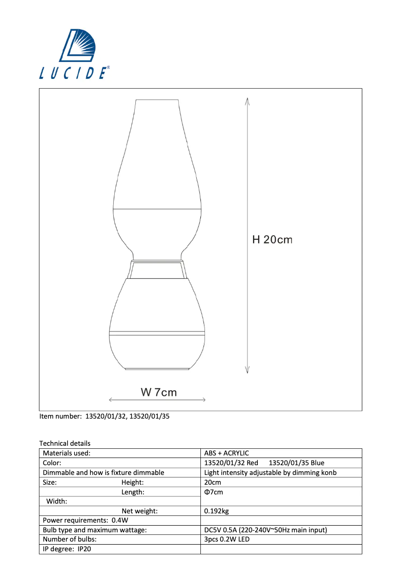 Page 1 de la notice Manuel utilisateur Lucide Aladin 13520/01/32