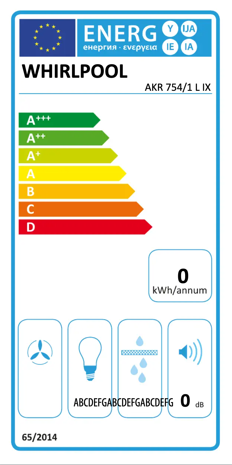 Page 1 de la notice Label énergétique Whirlpool AKR 754/1 L IX
