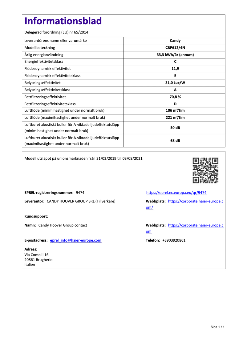 Image de la première page du manuel de l'appareil CBP612/4N
