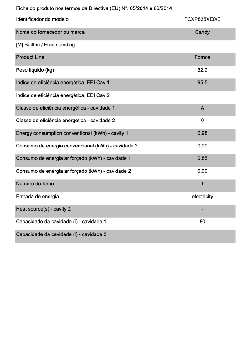Page 1 de la notice Brochure Candy FCXP825XE0/E