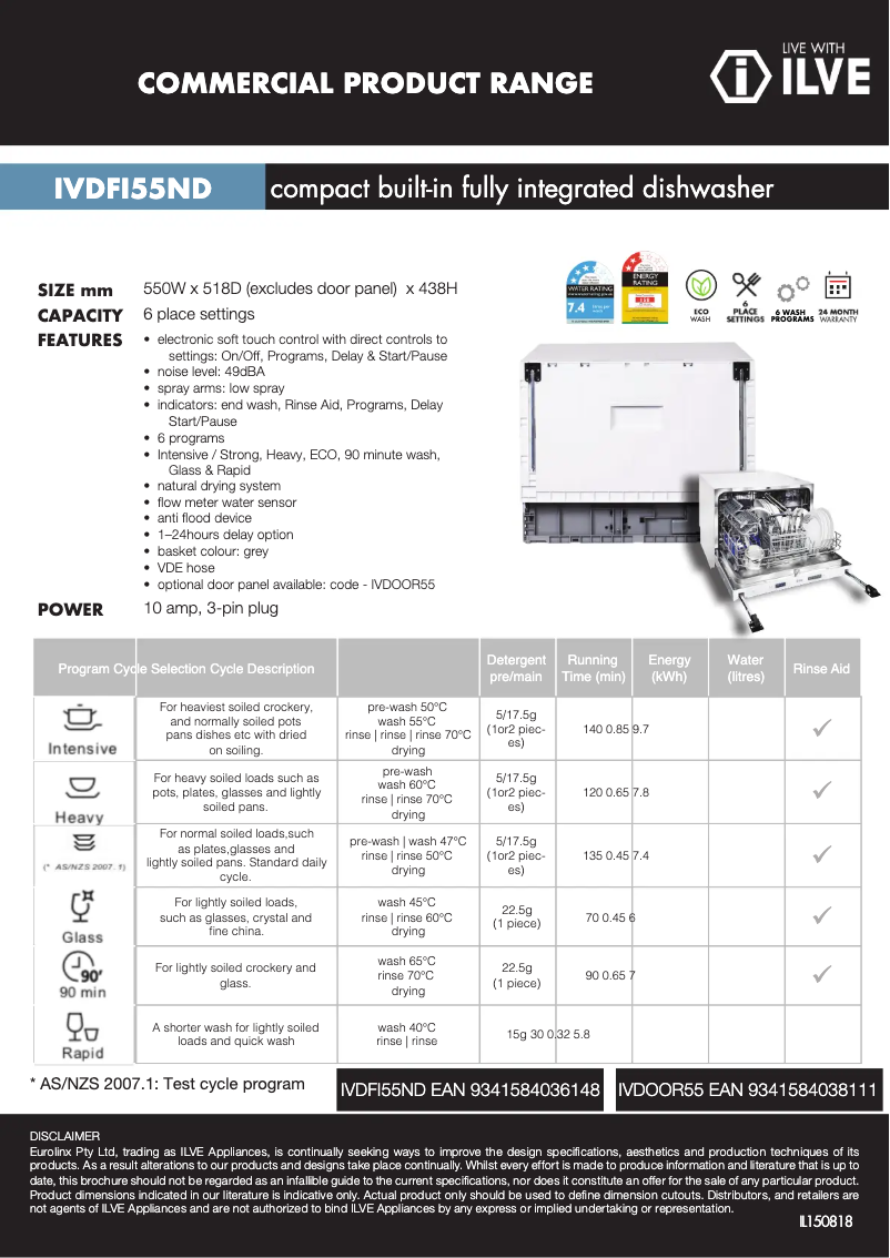 Image de la première page du manuel de l'appareil IVDFI55ND