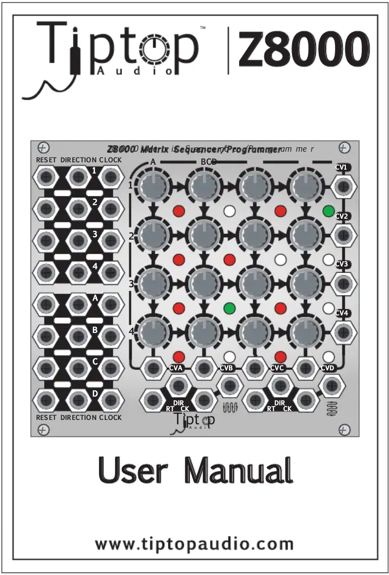 Page 1 de la notice Manuel utilisateur Tiptop Audio Z8000