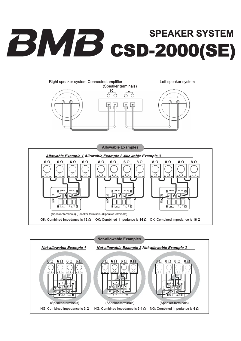 Page n°1 - Manuel utilisateur BMB CSD-2000