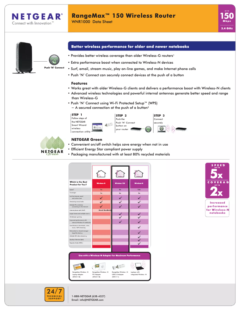 Image de la première page du manuel de l'appareil WNR1000v2