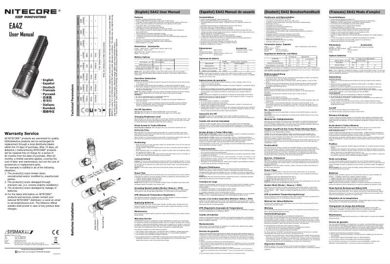 Page n°1 - Manuel utilisateur Nitecore EA42