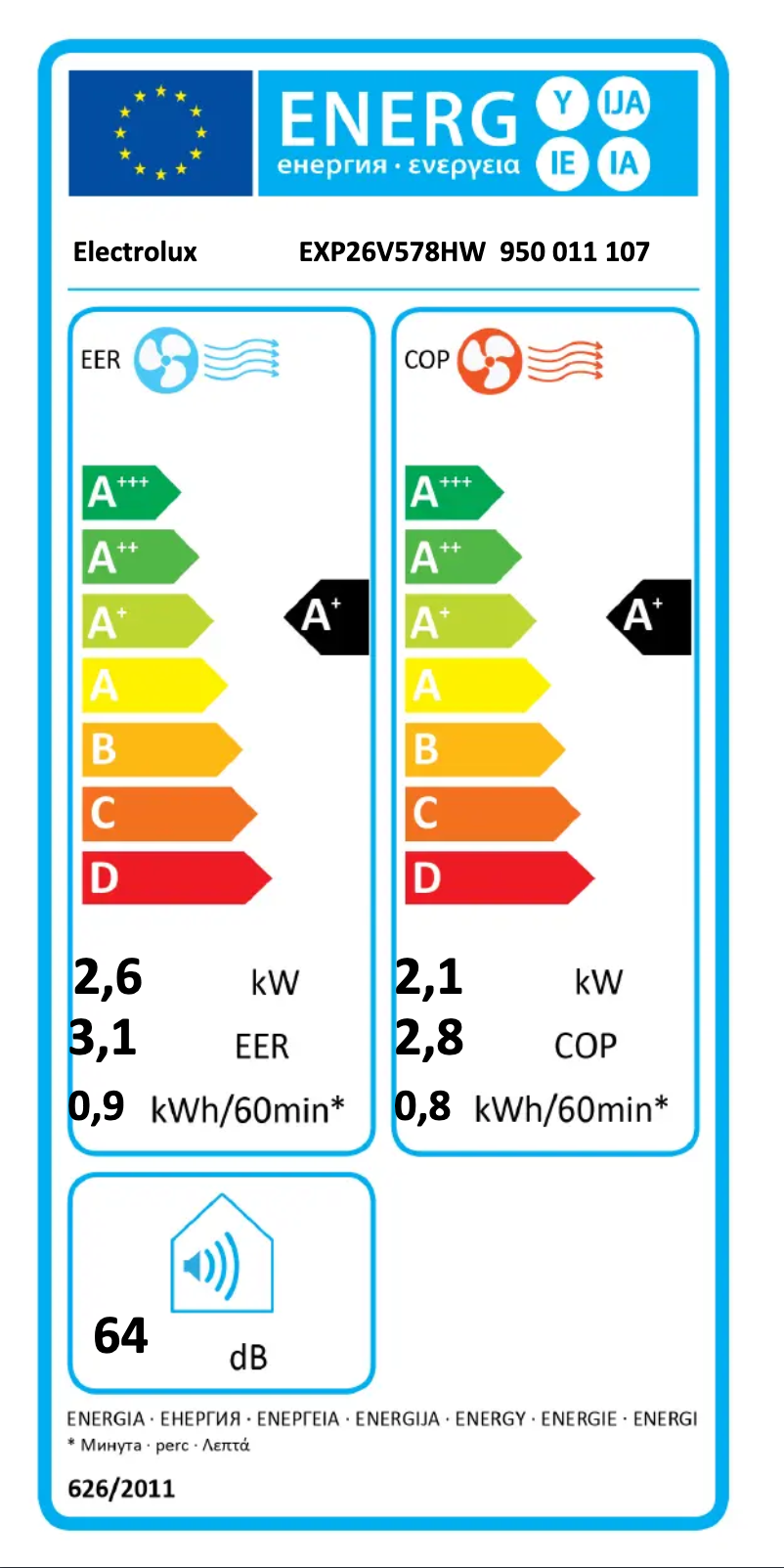 Page 1 de la notice Label énergétique Electrolux EXP26V578HW