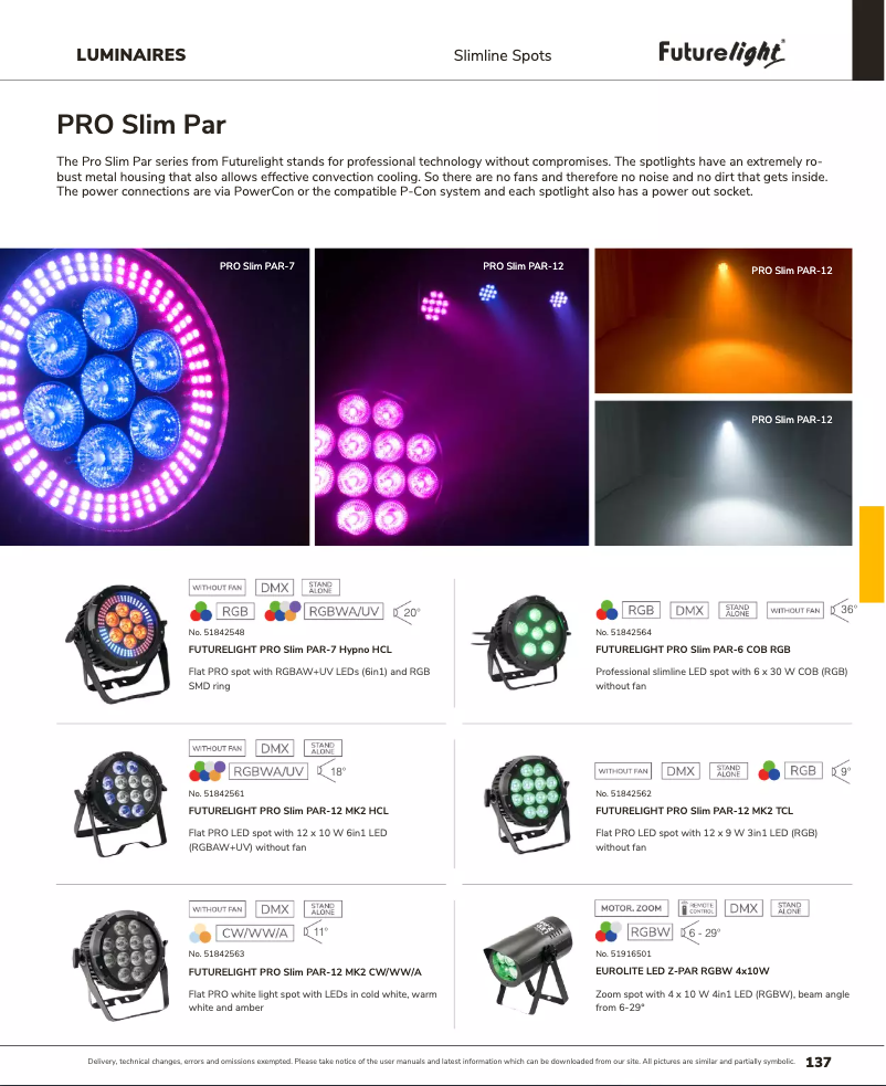 Image de la première page du manuel de l'appareil PRO Slim PAR-12 MK2