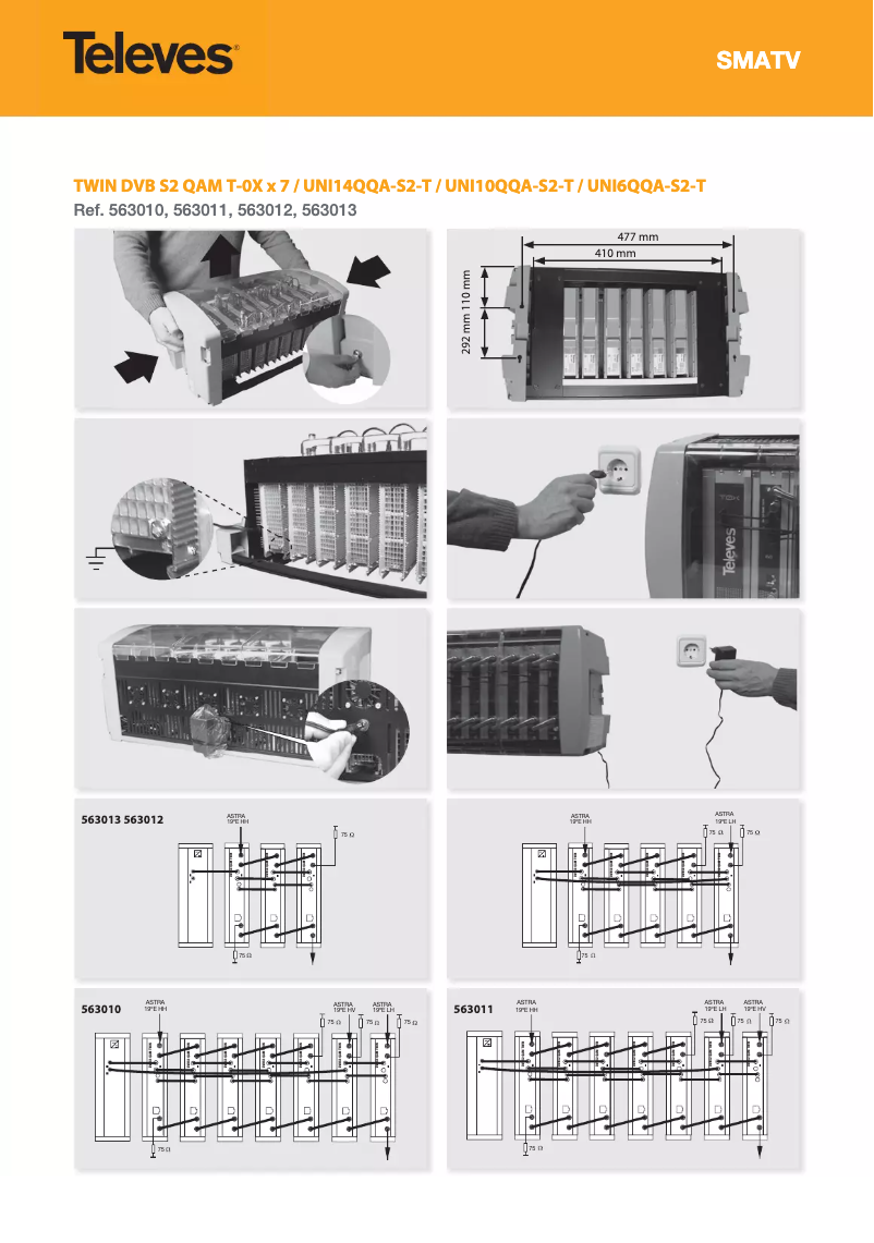 Page 1 de la notice Manuel utilisateur Televes UQQA-S2-T
