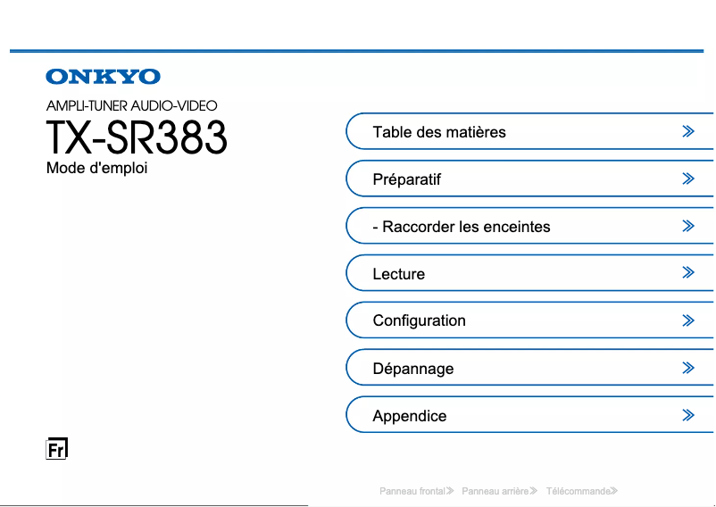Page 1 de la notice Manuel utilisateur Onkyo TX-SR383