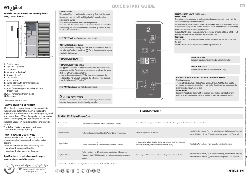 Page n°1 - Manuel utilisateur Whirlpool UW8 F2D XBI N