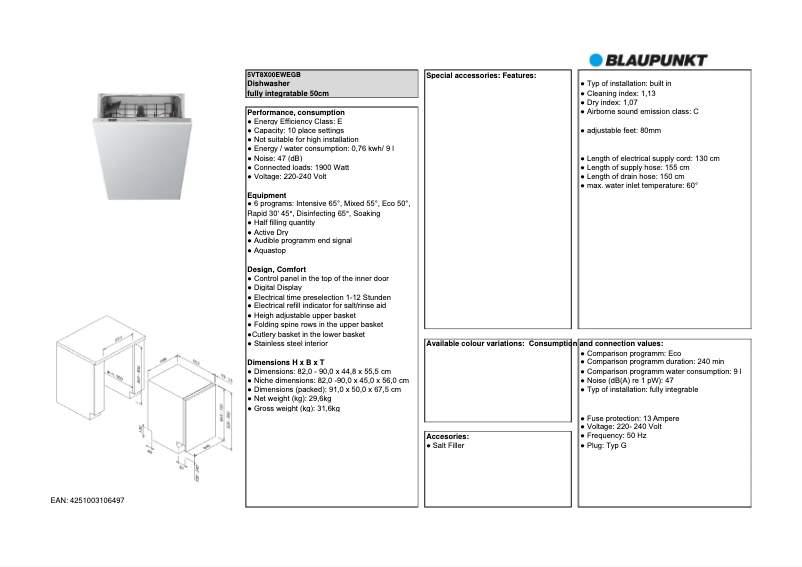 Página 1 del manual Ficha técnica Blaupunkt 5VT8X00EWE