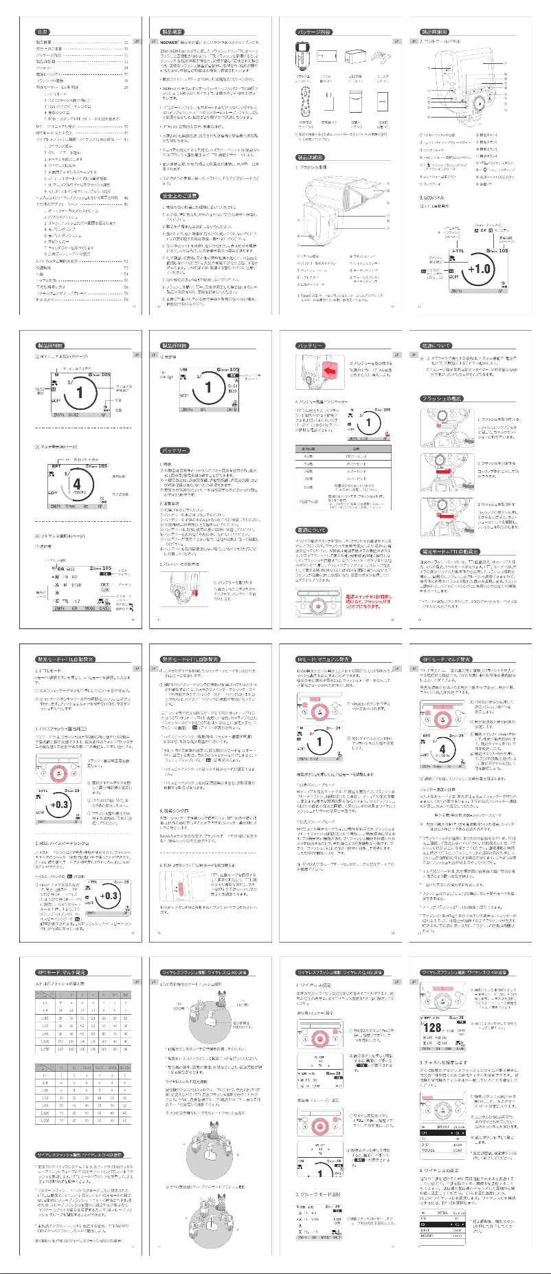 Page 1 de la notice Manuel utilisateur Neewer Z880-N
