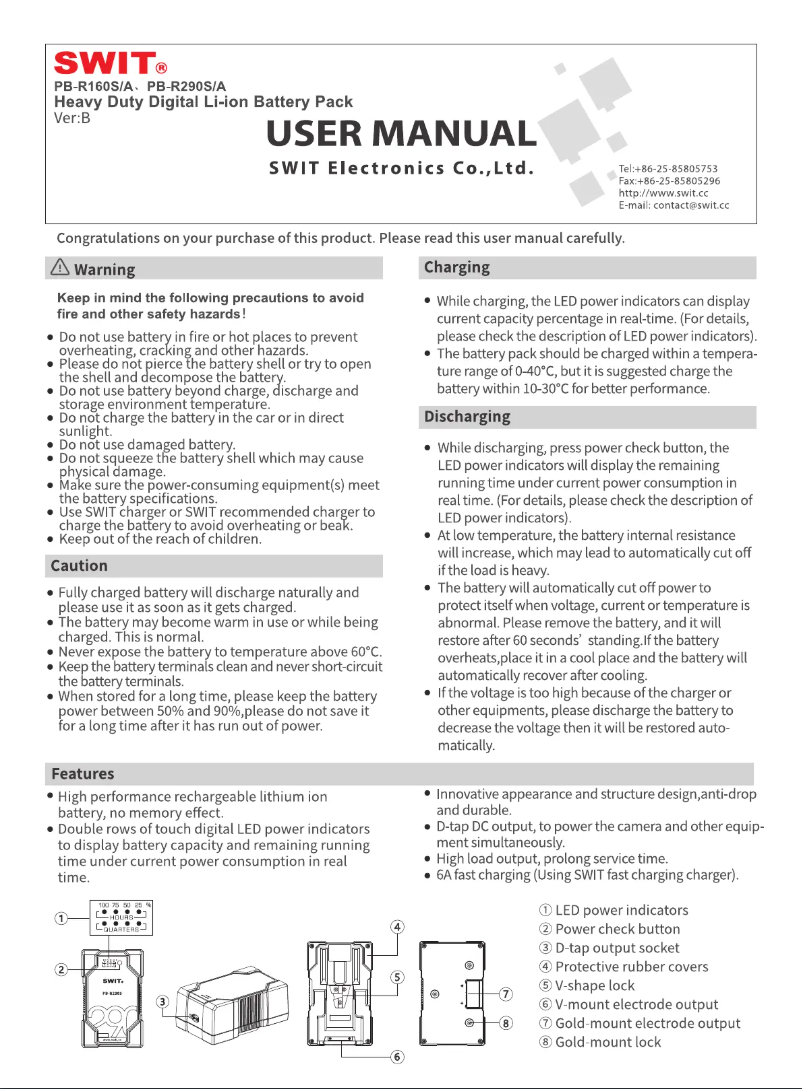 Page n°1 - Manuel utilisateur SWIT PB-R160A