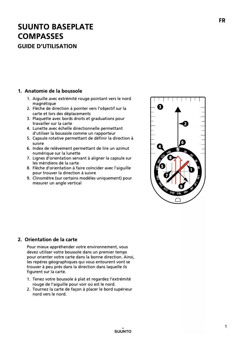 Page 1 de la notice Manuel utilisateur Suunto A-30