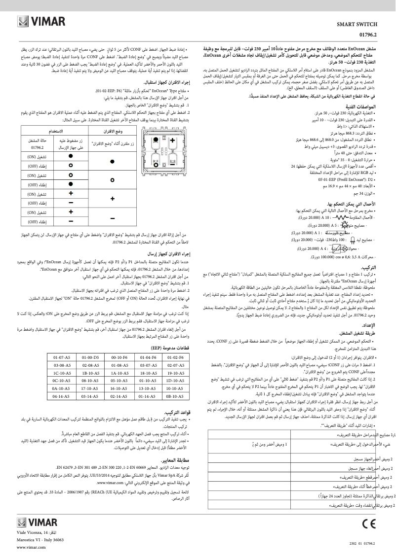Page 1 de la notice Manuel utilisateur Vimar 01796.2