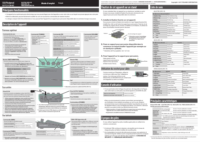 Page n°1 - Manuel utilisateur Roland SPD:One SPD-1P