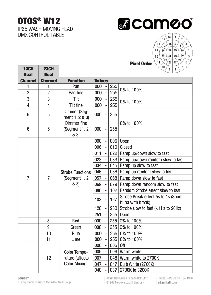 Image de la première page du manuel de l'appareil OTOS W12