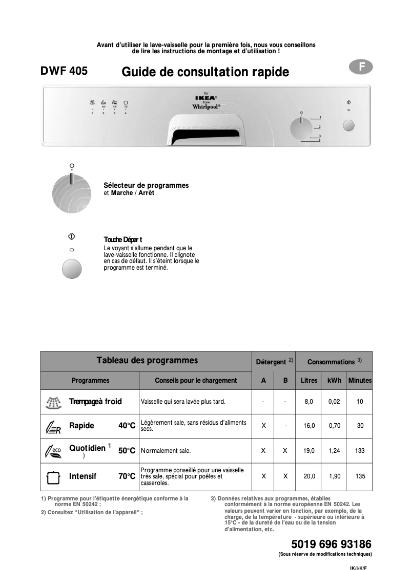 Page n°1 - Manuel utilisateur Whirlpool Ikea DWF 405 B