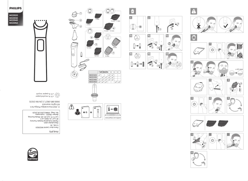 Image de la première page du manuel de l'appareil MG9530